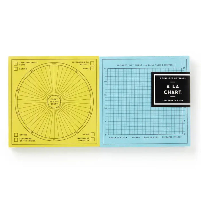 Chronicle Books A La Chart Notepad Set of 2